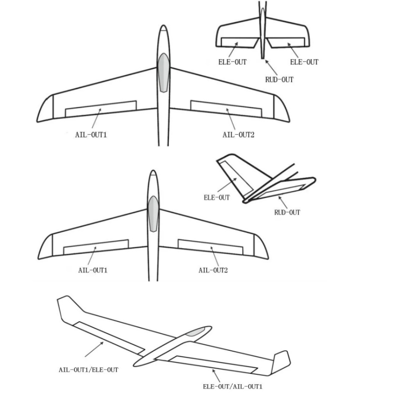 3 Axis Gyro Flight Controller  - Drone Battery avis et prix