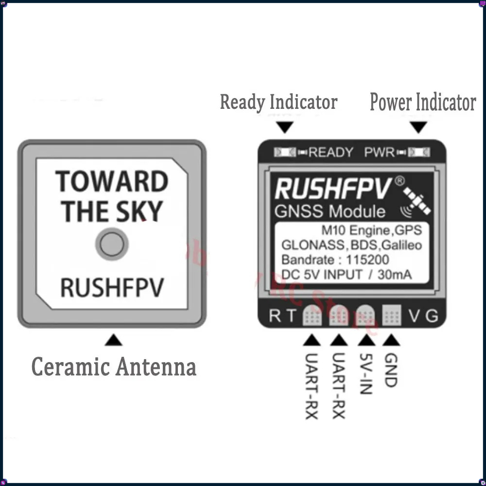 1-4Pcs RUSHFPV MINI M10 GPS Mo - Drone Antenna avis et prix