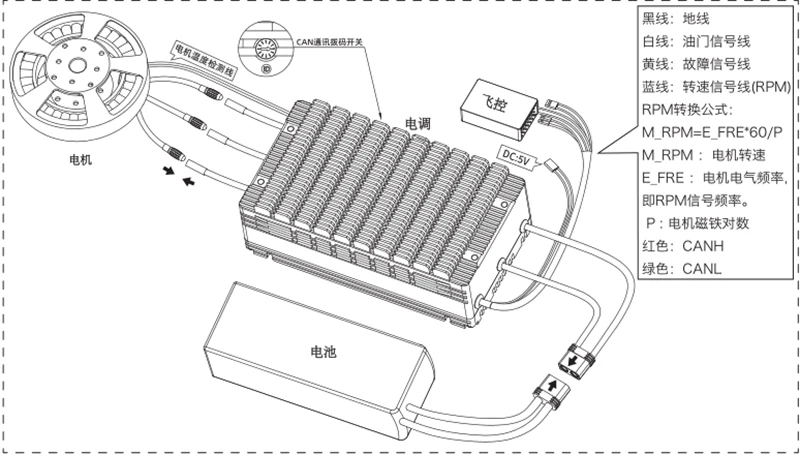 EEP-180A - 96S High Quality ES - Drone Motor avis et prix
