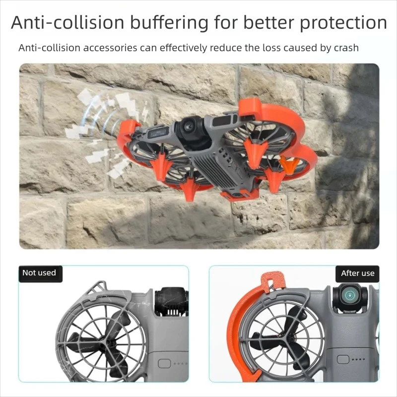 For DJI NEO 2 Drone Anti-Colli - Drone Propeller Guard avis et prix